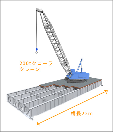 EGスパン®の独自技術EGスパン-HGタイプ