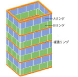 矩形ライナープレート